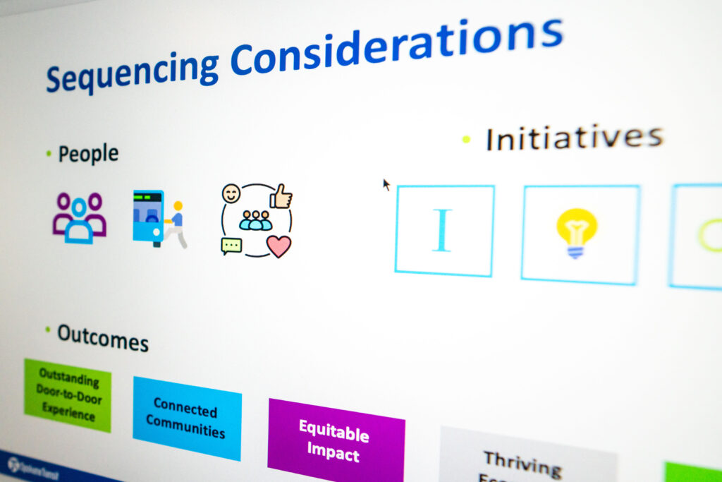Slide titled 'Sequencing Considerations' with sections on People and Initiatives, featuring icons of people, a phone, chat, thumbs up, heart, 'I', and a lightbulb.