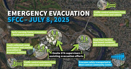 Aerial map of SFCC highlighting emergency evacuation routes and STA assistance points for July 8, 2025.